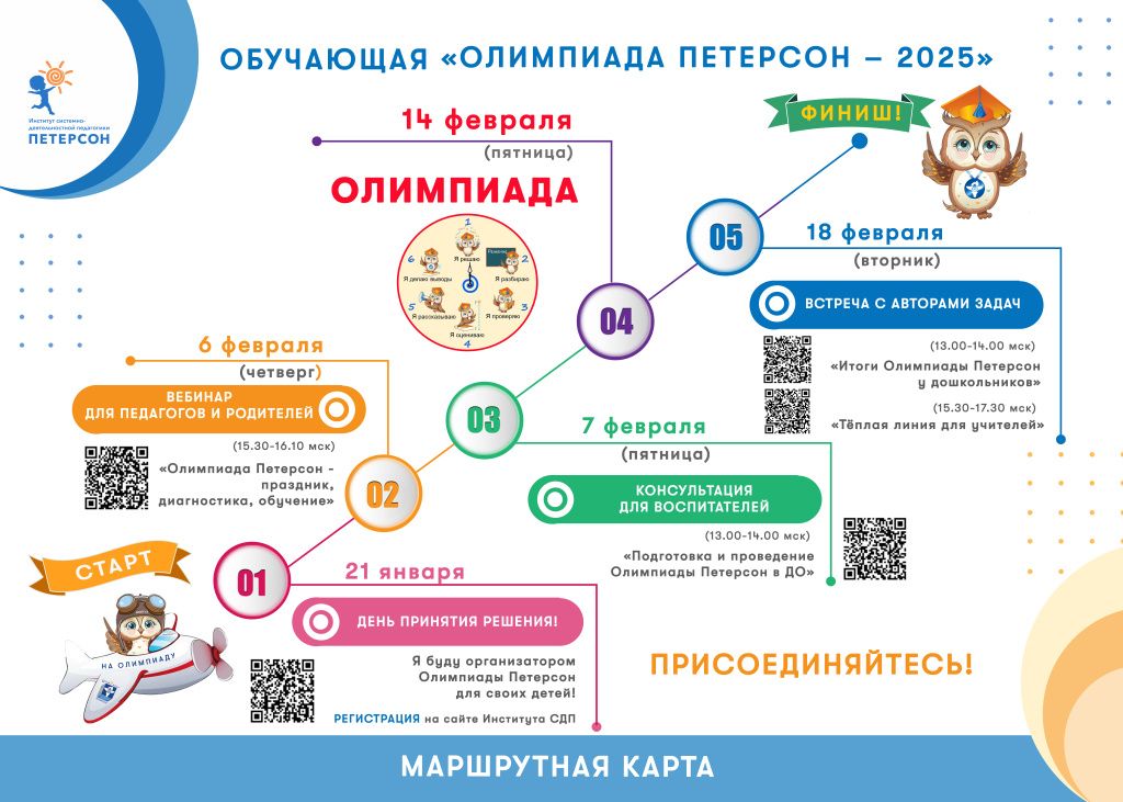 2025_marshrutnaya-karta_olimpiada-peterson_2025.jpg